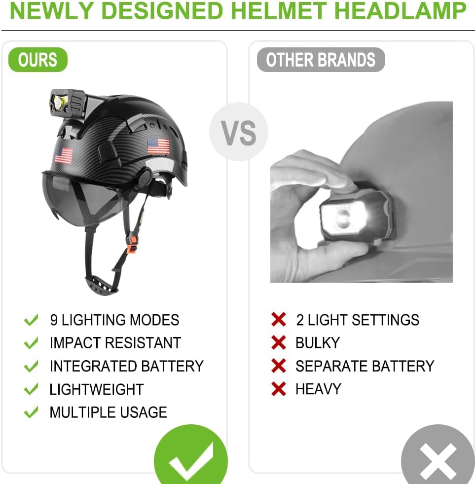 GREEN DEVIL Safety Hard Hat with Rechargeable Headlamp Light and Helmet Liner Chin Strap Men Vented Work Hardhats ANSI Z89.1 Approved Cascos de Construccion Ideal for Industrial Construction Forestry