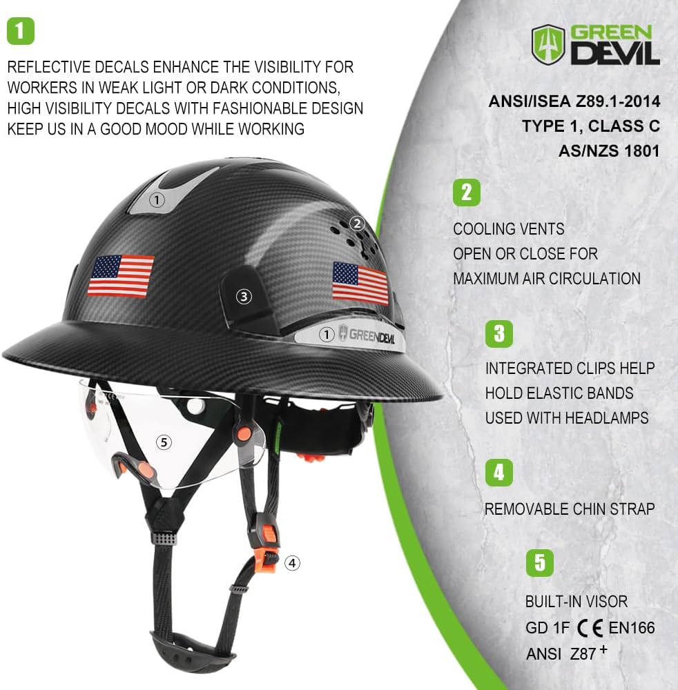 GREEN DEVIL Full Brim Hard Hat Vented Construction Safety Helmet OSHA Approved Cascos De Construccion ABS Work Hardhat for Men&Women 6 Point Adjustable Ratchet Suspension Custom Pattern Design