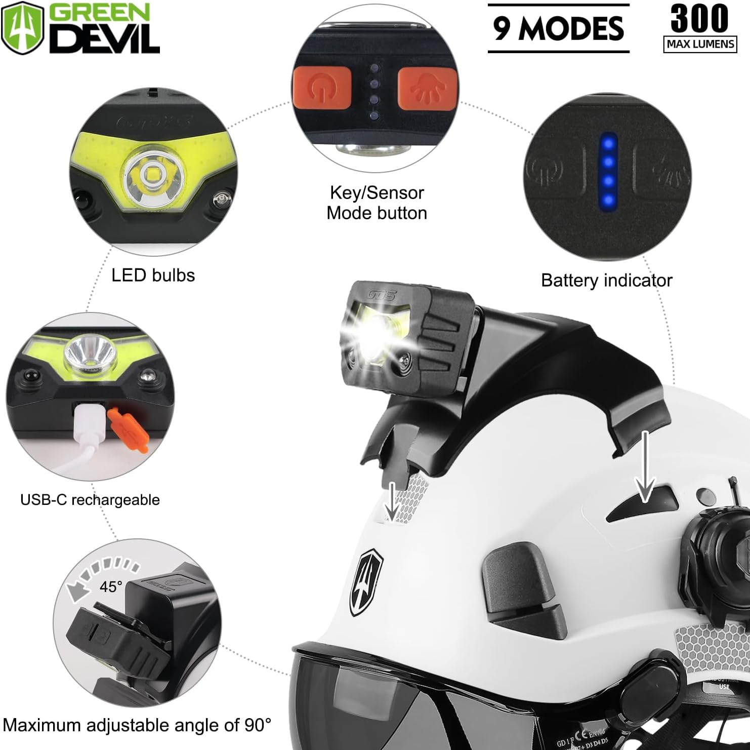 GREEN DEVIL Hard Hat Safety Helmet with Visor Bluetooth Ear Muffs and Headlamp 5 in 1 Full Protection Vented Work Hardhat ANSI Z89.1 Cascos De Construccion for Industrial Construction Forestry