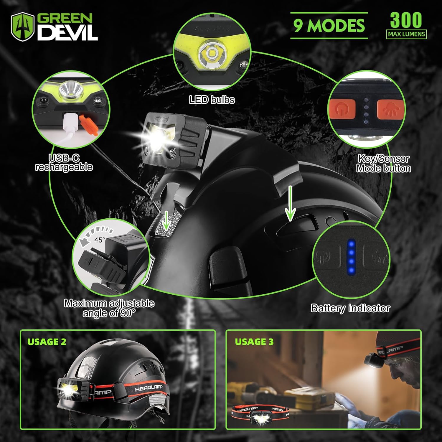 GREEN DEVIL Hard Hat Safety Helmet with Rechargeable Headlamp Light and Visor Ear Muffs Vented Work Hardhat ANSI Z89.1 Cascos De Construccion for Industrial Construction Forestry