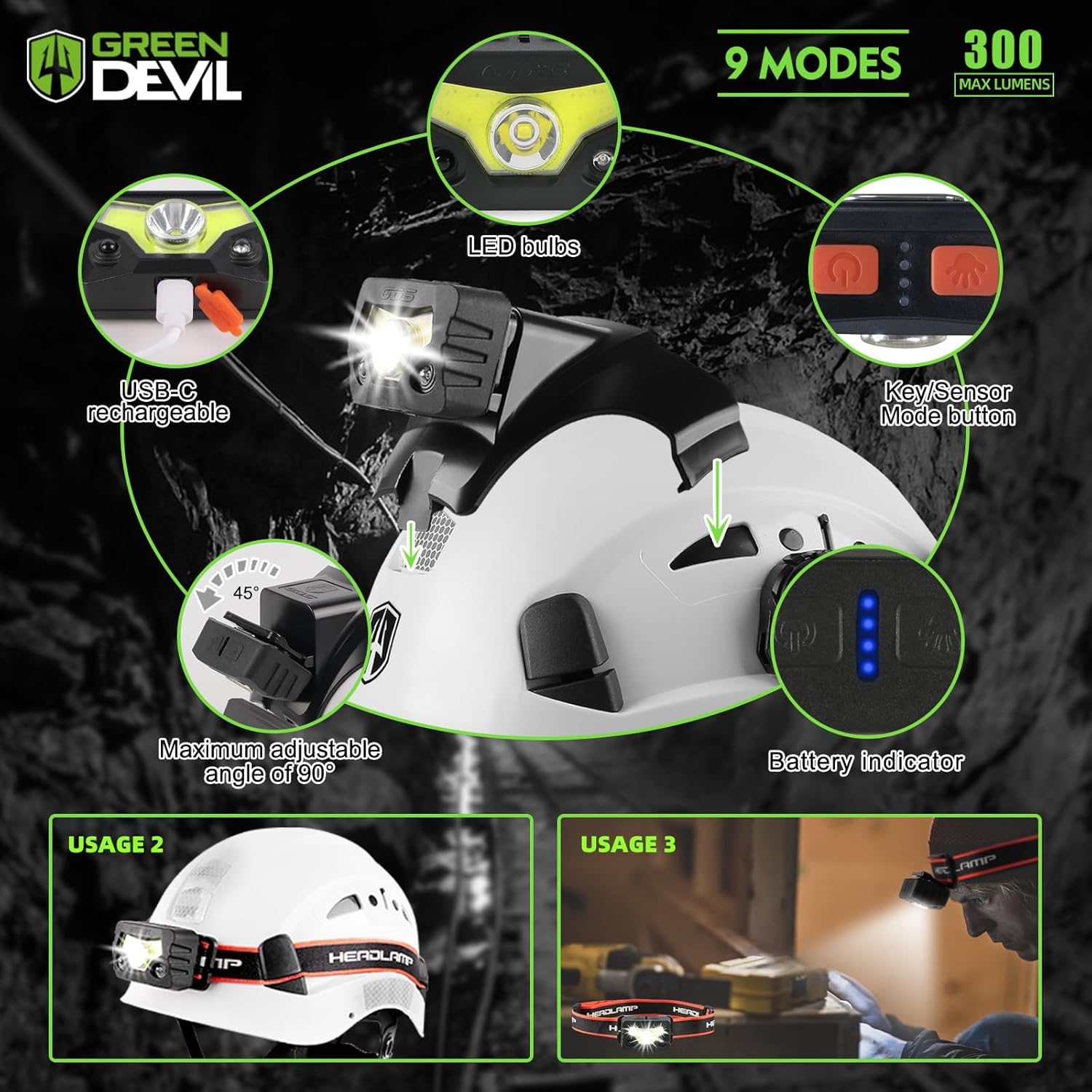 GREEN DEVIL Hard Hat Safety Helmet with Rechargeable Headlamp Light and Visor Ear Muffs Vented Work Hardhat ANSI Z89.1 Cascos De Construccion for Industrial Construction Forestry