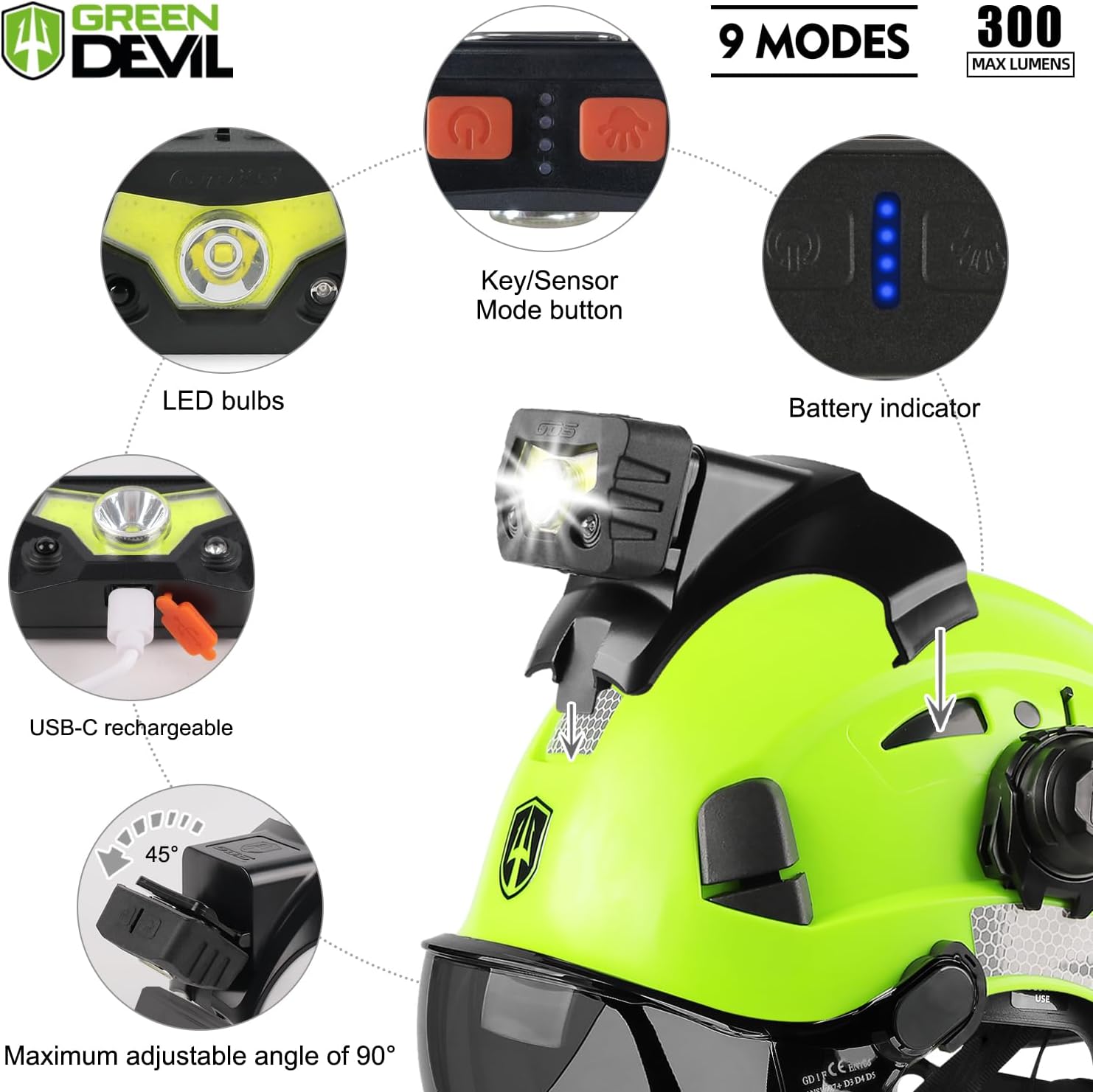 GREEN DEVIL Hard Hat Safety Helmet with Visor Bluetooth Ear Muffs and Headlamp 5 in 1 Full Protection Vented Work Hardhat ANSI Z89.1 Cascos De Construccion for Industrial Construction Forestry
