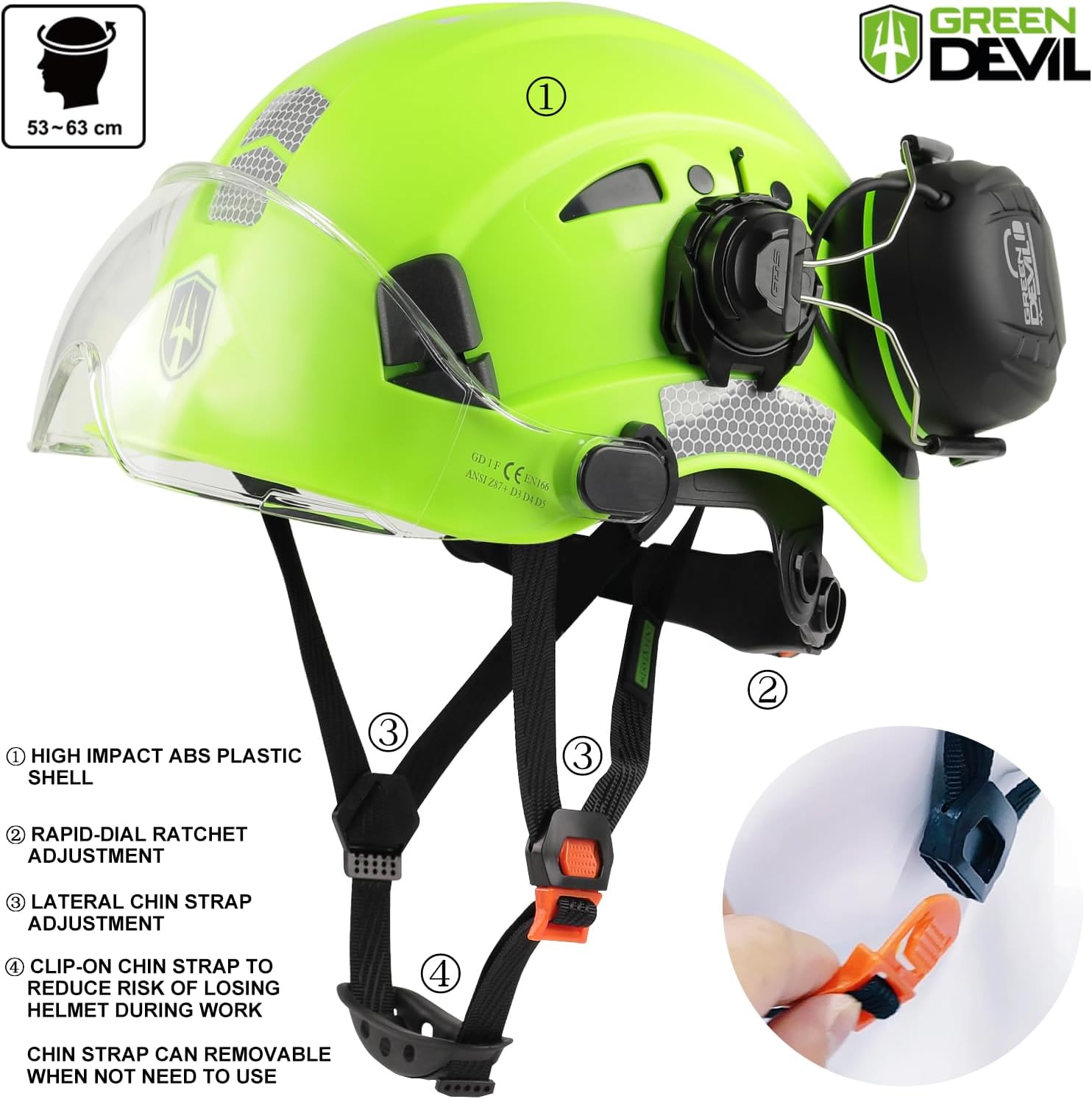 GREEN DEVIL Safety Helmet Hard Hat with Visor and Bluettoth Ear Muffs Vented Work Helmet for Men and Women ANSI Z89.1 Approved Hardhat Ideal for Industrial & Construction