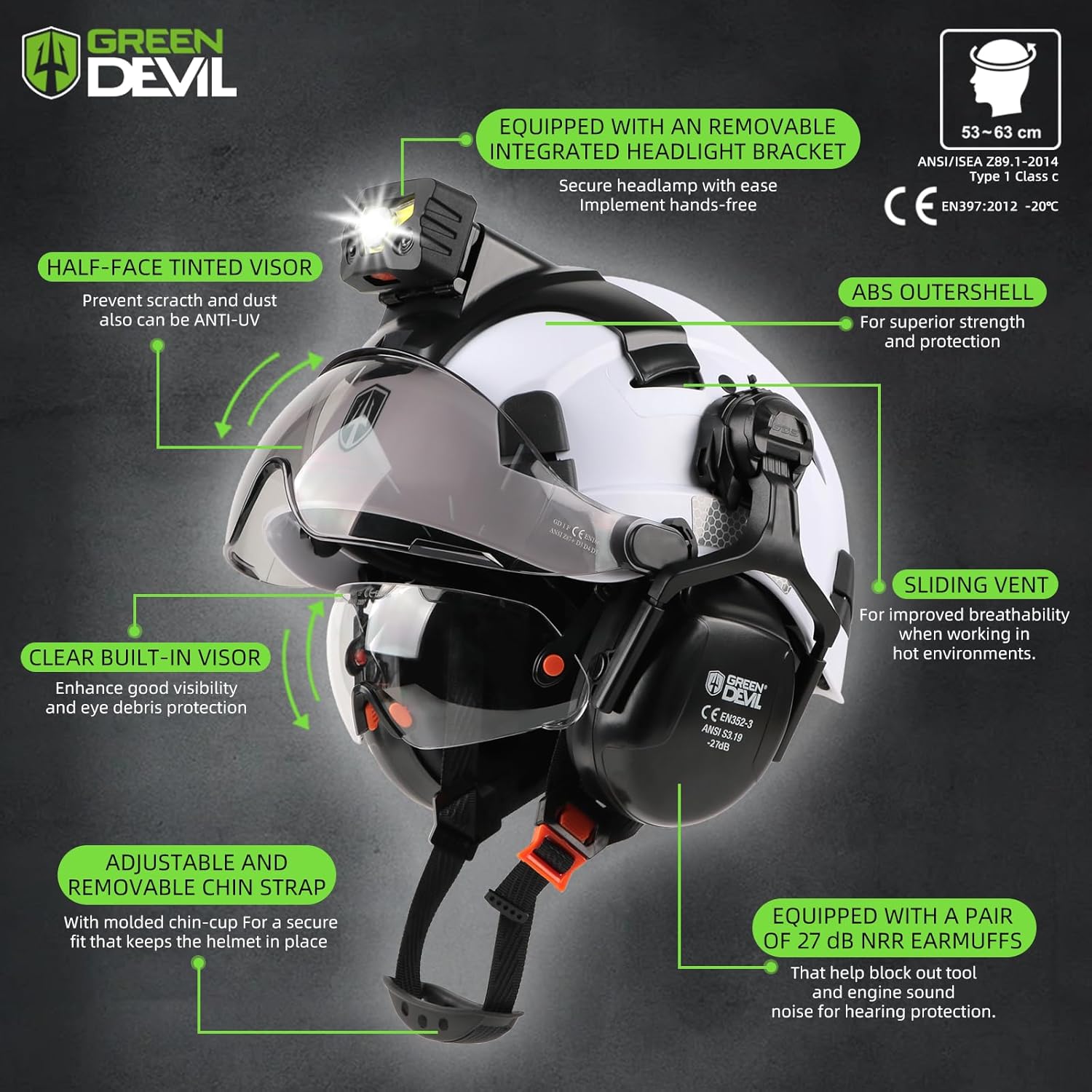 GREEN DEVIL Hard Hat Safety Helmet with Rechargeable Headlamp Light and Visor Ear Muffs Vented Work Hardhat ANSI Z89.1 Cascos De Construccion for Industrial Construction Forestry