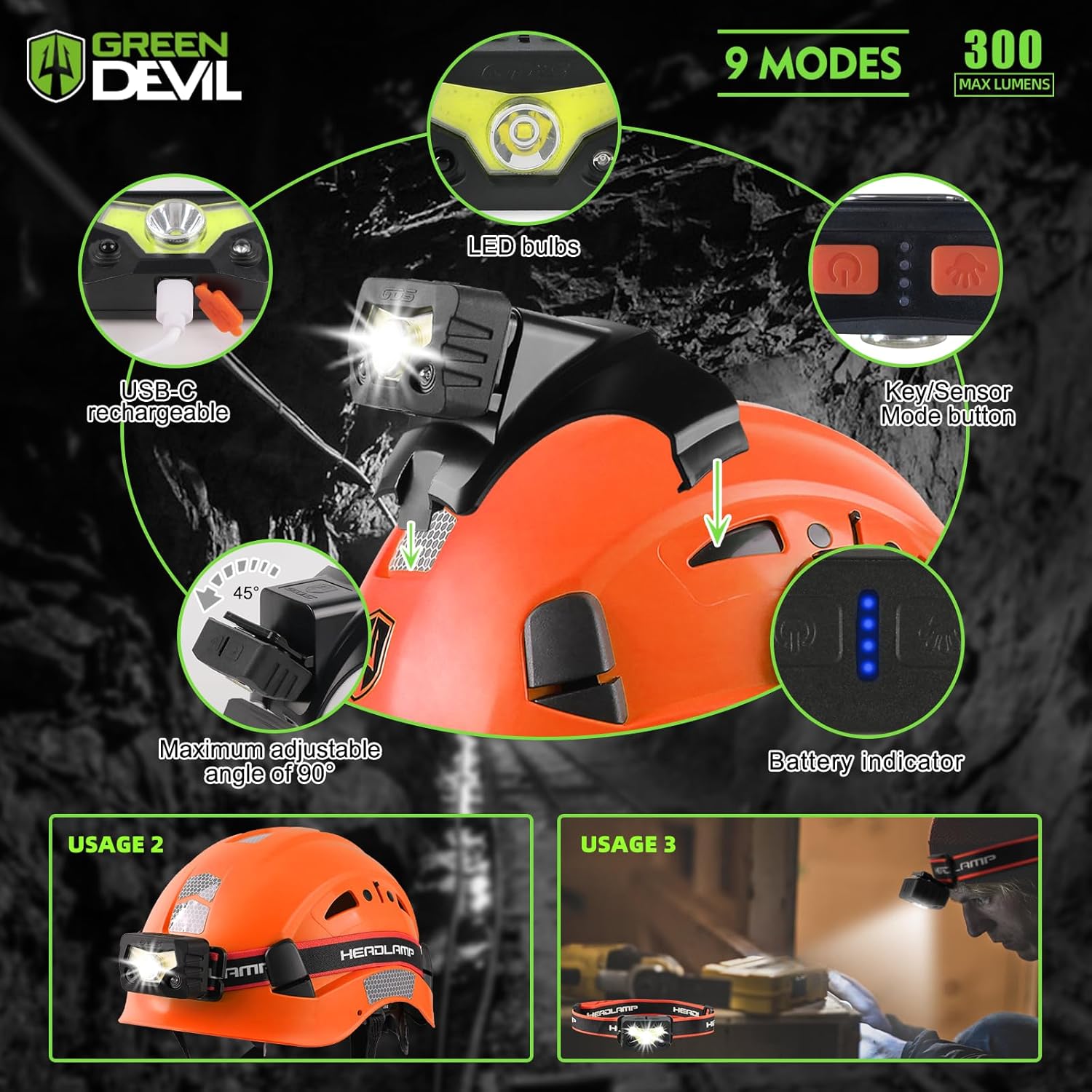 GREEN DEVIL Hard Hat Safety Helmet with Rechargeable Headlamp Light and Visor Ear Muffs Vented Work Hardhat ANSI Z89.1 Cascos De Construccion for Industrial Construction Forestry