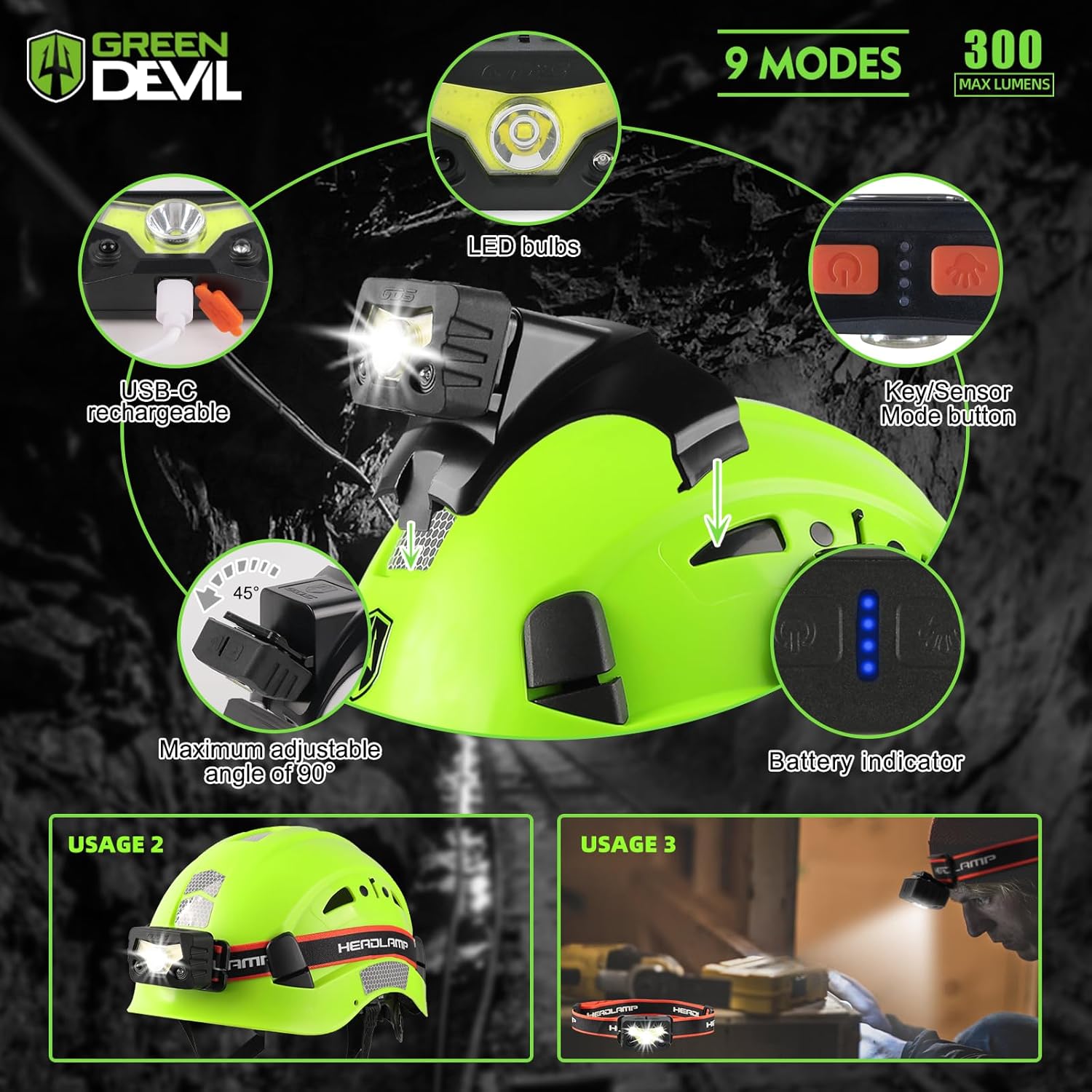 GREEN DEVIL Hard Hat Safety Helmet with Rechargeable Headlamp Light and Visor Ear Muffs Vented Work Hardhat ANSI Z89.1 Cascos De Construccion for Industrial Construction Forestry