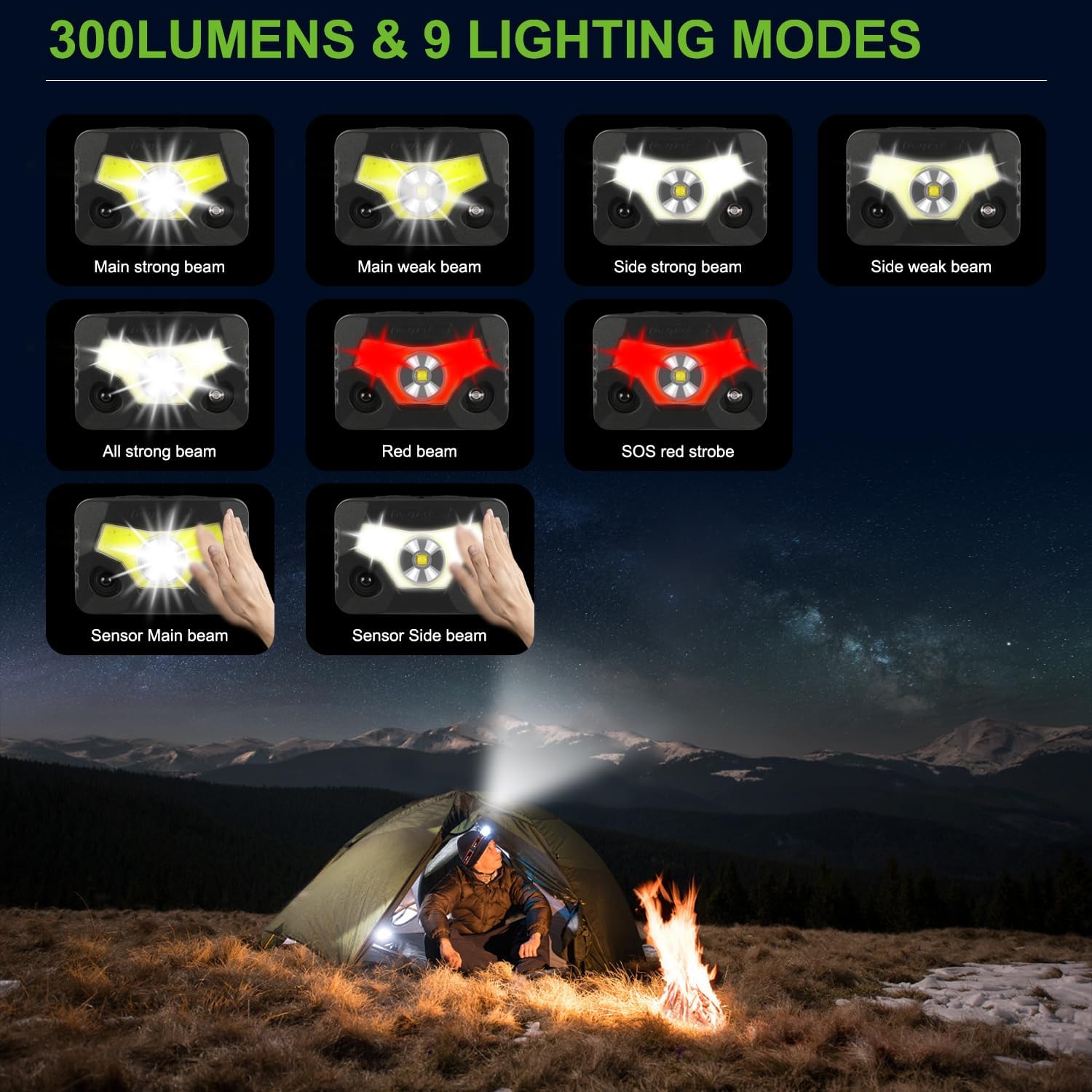 GREEN DEVIL Replacment Headlamp