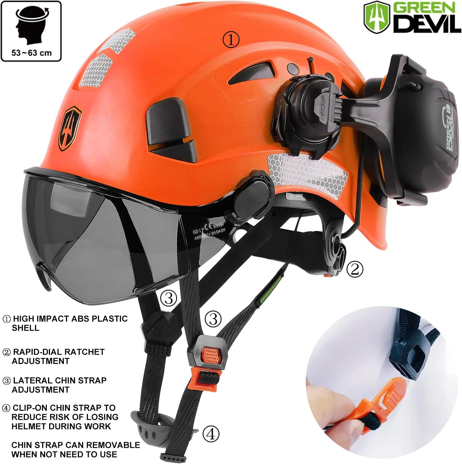 GREEN DEVIL Hard Hat Safety Helmet with Visor and Bluetooth Ear Muffs Full Protection Vented Work Hardhat ANSI Z89.1 Cascos De Construccion for Industrial Construction Forestry