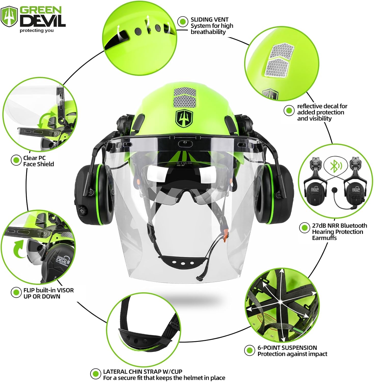 GREEN DEVIL Forestry Chainsaw Safety Helmet with Bluetooth Ear Muffs Arborist Helmet Hard Hat with Built-in Visor Face Shield 5 in 1 System Logging Garden Work Hardhats for Men Women