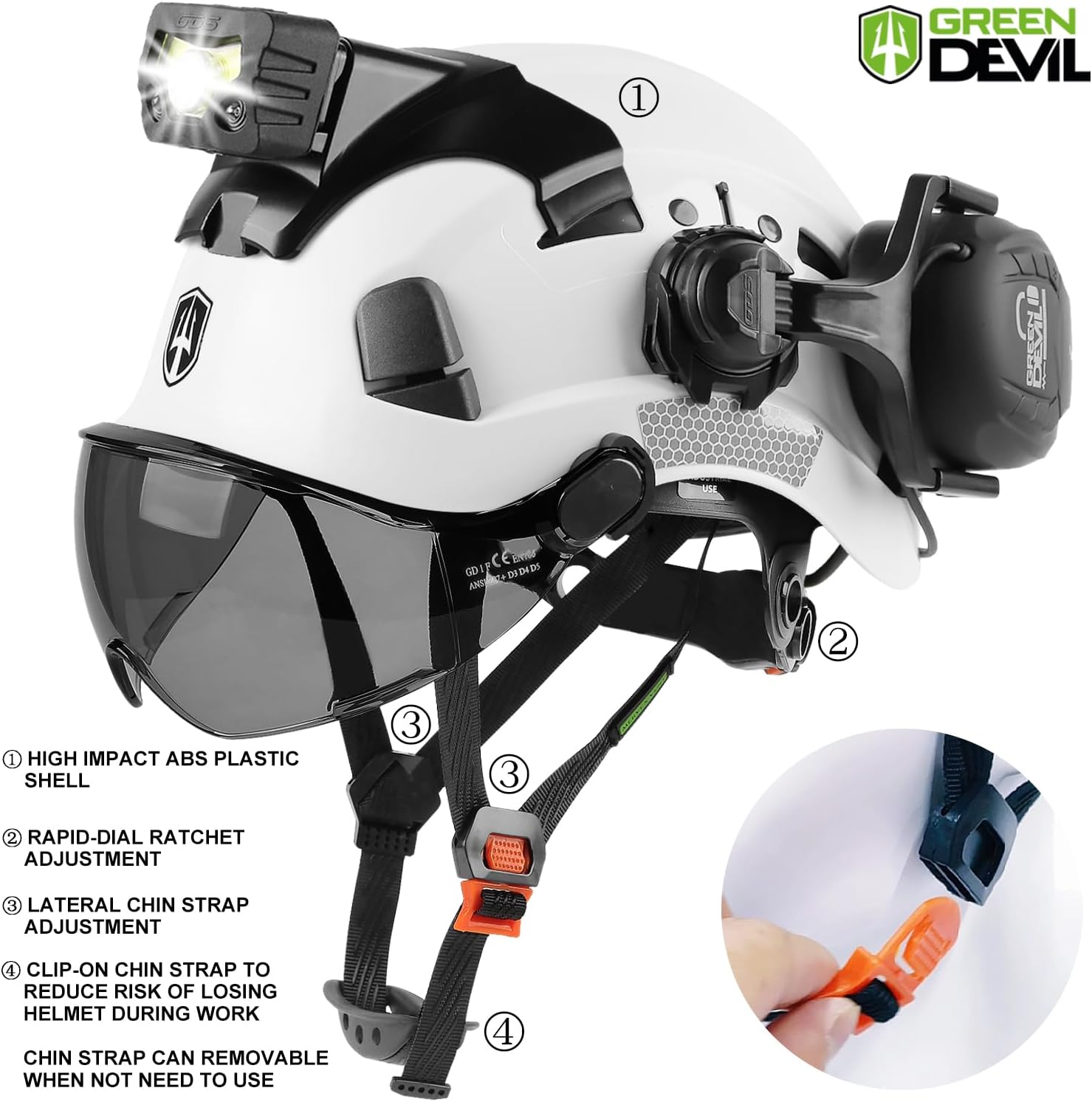 GREEN DEVIL Hard Hat Safety Helmet with Visor Bluetooth Ear Muffs and Headlamp 5 in 1 Full Protection Vented Work Hardhat ANSI Z89.1 Cascos De Construccion for Industrial Construction Forestry