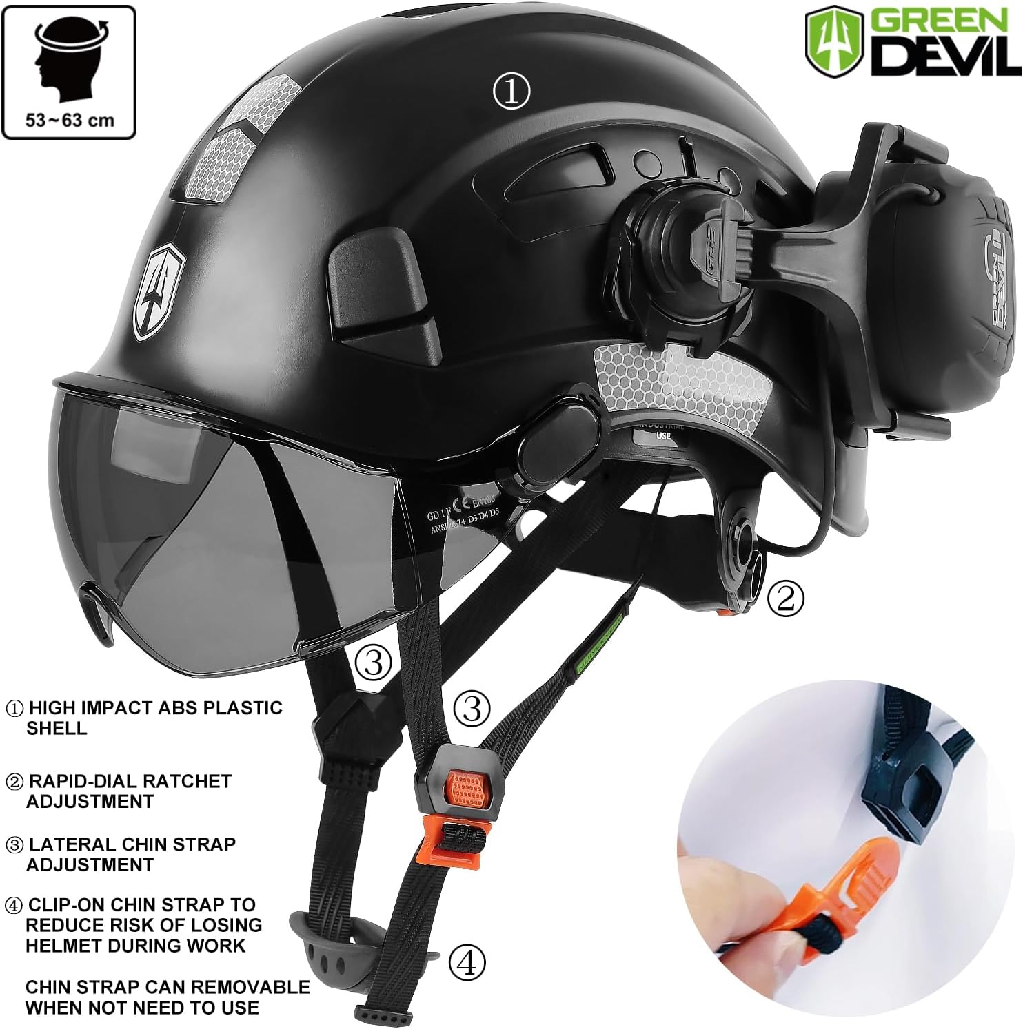 GREEN DEVIL Hard Hat Safety Helmet with Visor and Bluetooth Ear Muffs Full Protection Vented Work Hardhat ANSI Z89.1 Cascos De Construccion for Industrial Construction Forestry