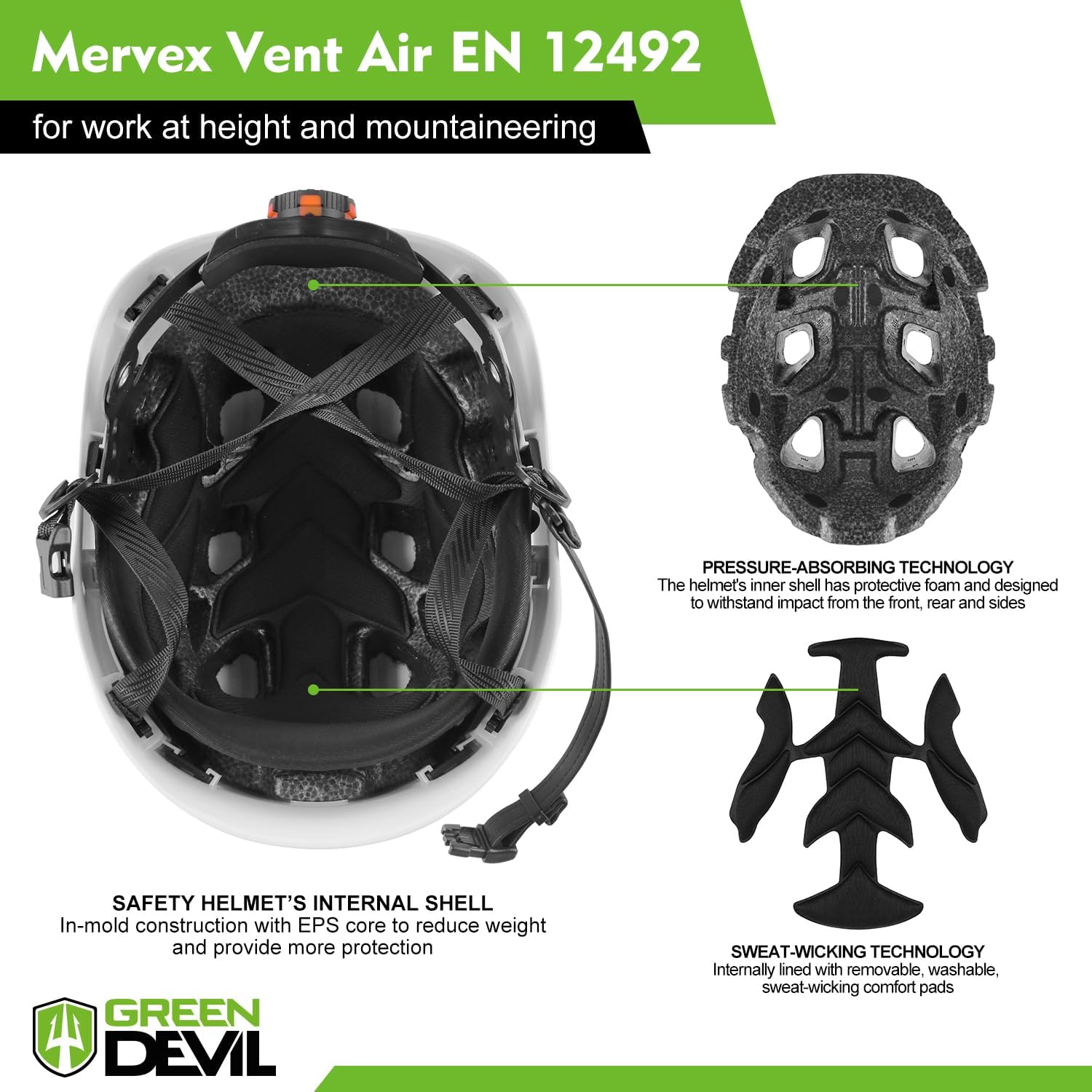 GREEN DEVIL Safety Helmet Hard Hat with visor and Chin Strap Vented Lightweight Adjustable Hardhat for Men Women with Hi-Viz Design Ideal for Tree Climbing Work at Height