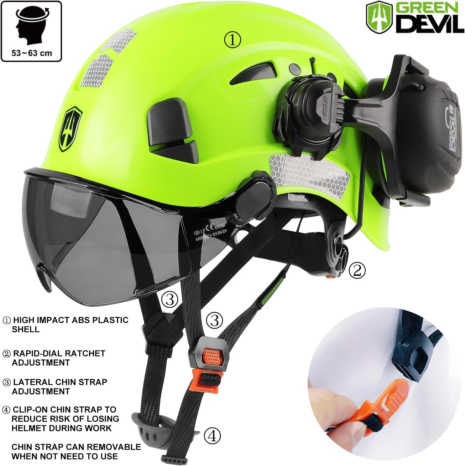 GREEN DEVIL Hard Hat Safety Helmet with Visor and Bluetooth Ear Muffs Full Protection Vented Work Hardhat ANSI Z89.1 Cascos De Construccion for Industrial Construction Forestry