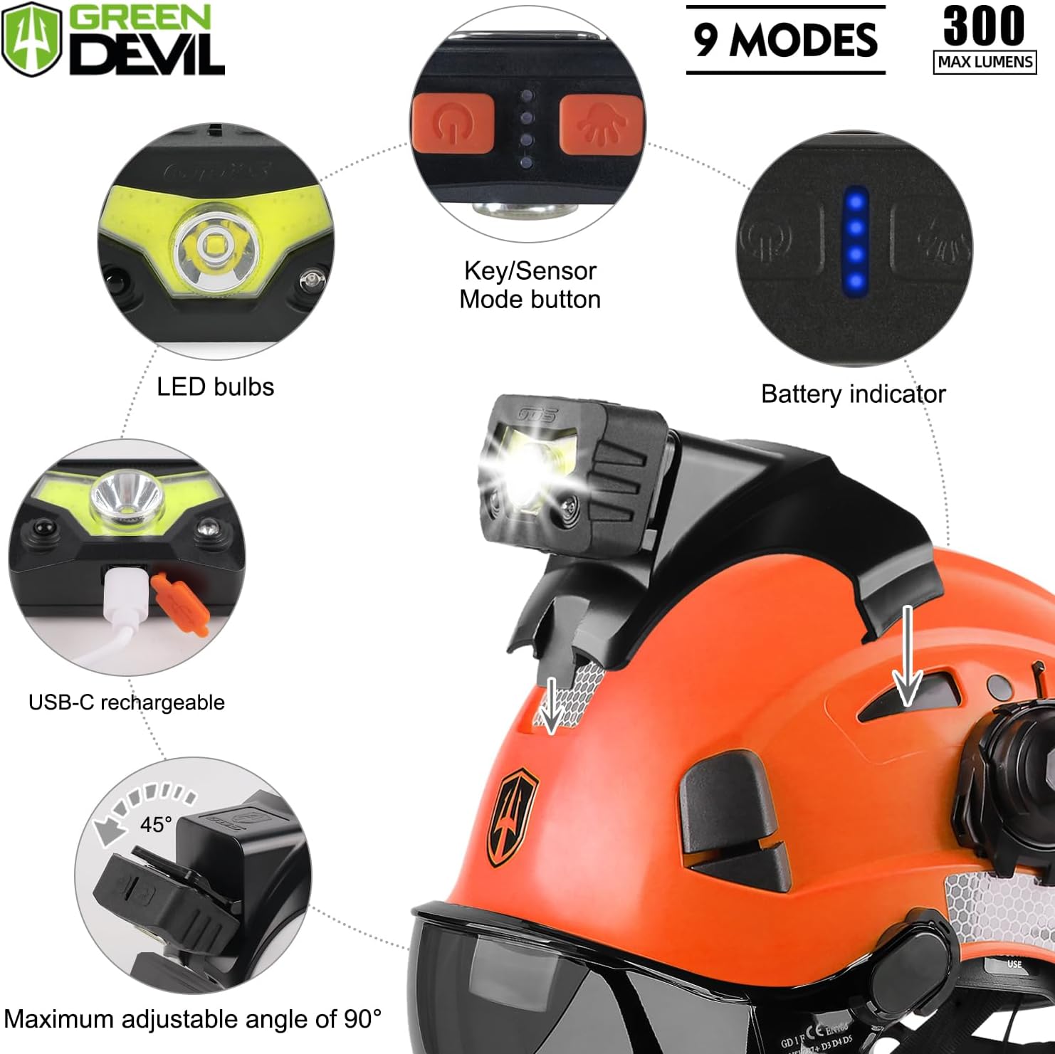 GREEN DEVIL Hard Hat Safety Helmet with Visor Bluetooth Ear Muffs and Headlamp 5 in 1 Full Protection Vented Work Hardhat ANSI Z89.1 Cascos De Construccion for Industrial Construction Forestry