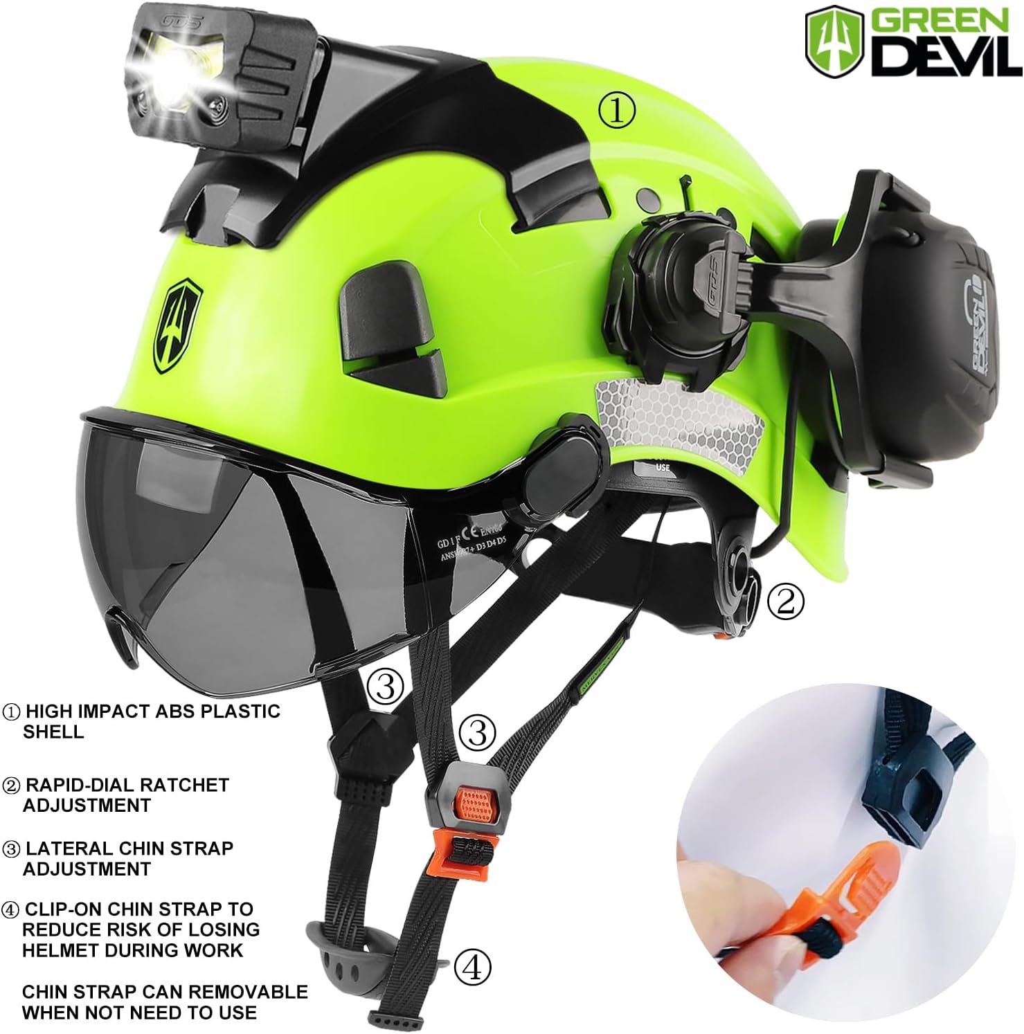 GREEN DEVIL Hard Hat Safety Helmet with Visor Bluetooth Ear Muffs and Headlamp 5 in 1 Full Protection Vented Work Hardhat ANSI Z89.1 Cascos De Construccion for Industrial Construction Forestry