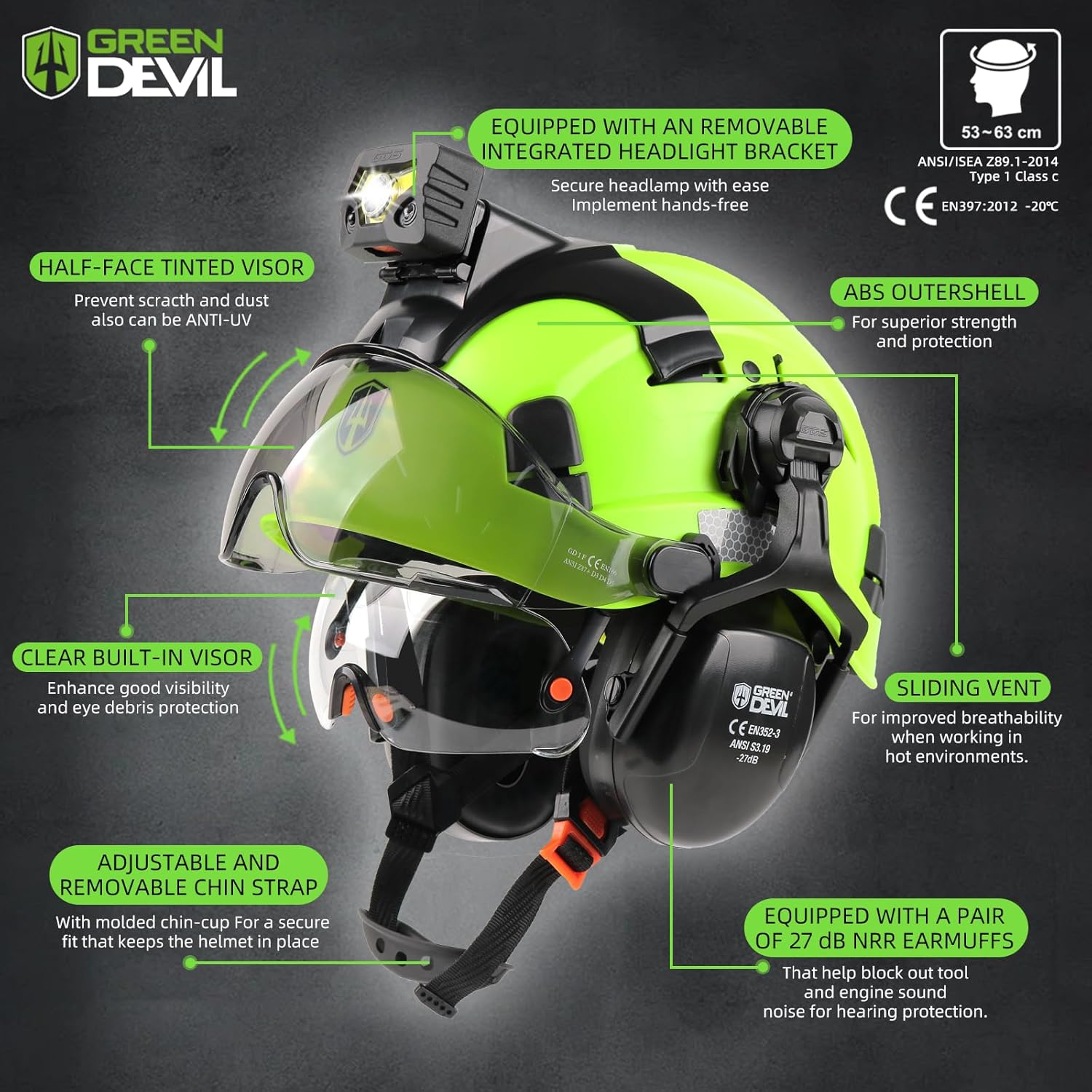 GREEN DEVIL Hard Hat Safety Helmet with Rechargeable Headlamp Light and Visor Ear Muffs Vented Work Hardhat ANSI Z89.1 Cascos De Construccion for Industrial Construction Forestry
