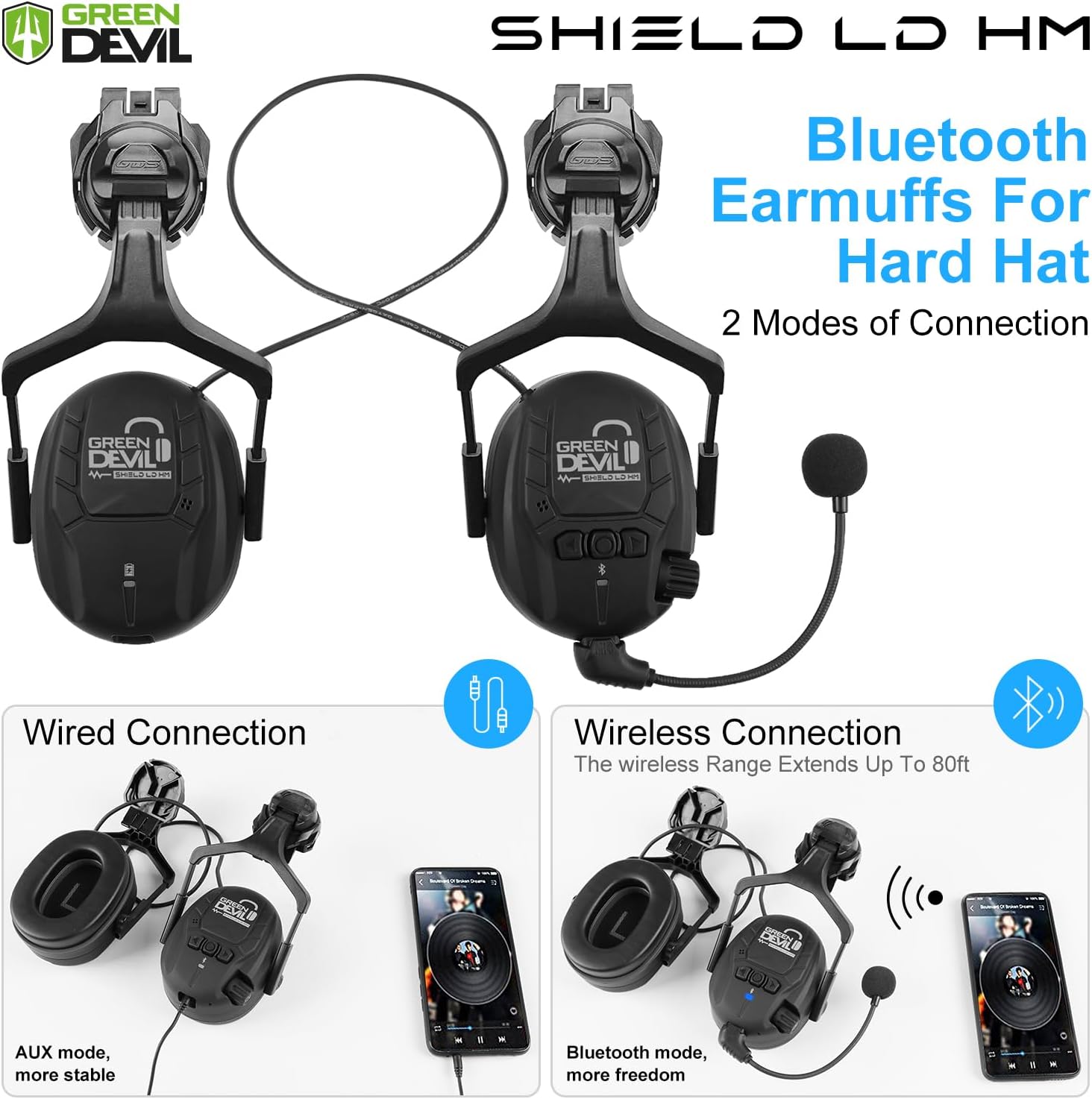 GREEN DEVIL Hard Hat Safety Helmet with Visor and Bluetooth Ear Muffs Full Protection Vented Work Hardhat ANSI Z89.1 Cascos De Construccion for Industrial Construction Forestry