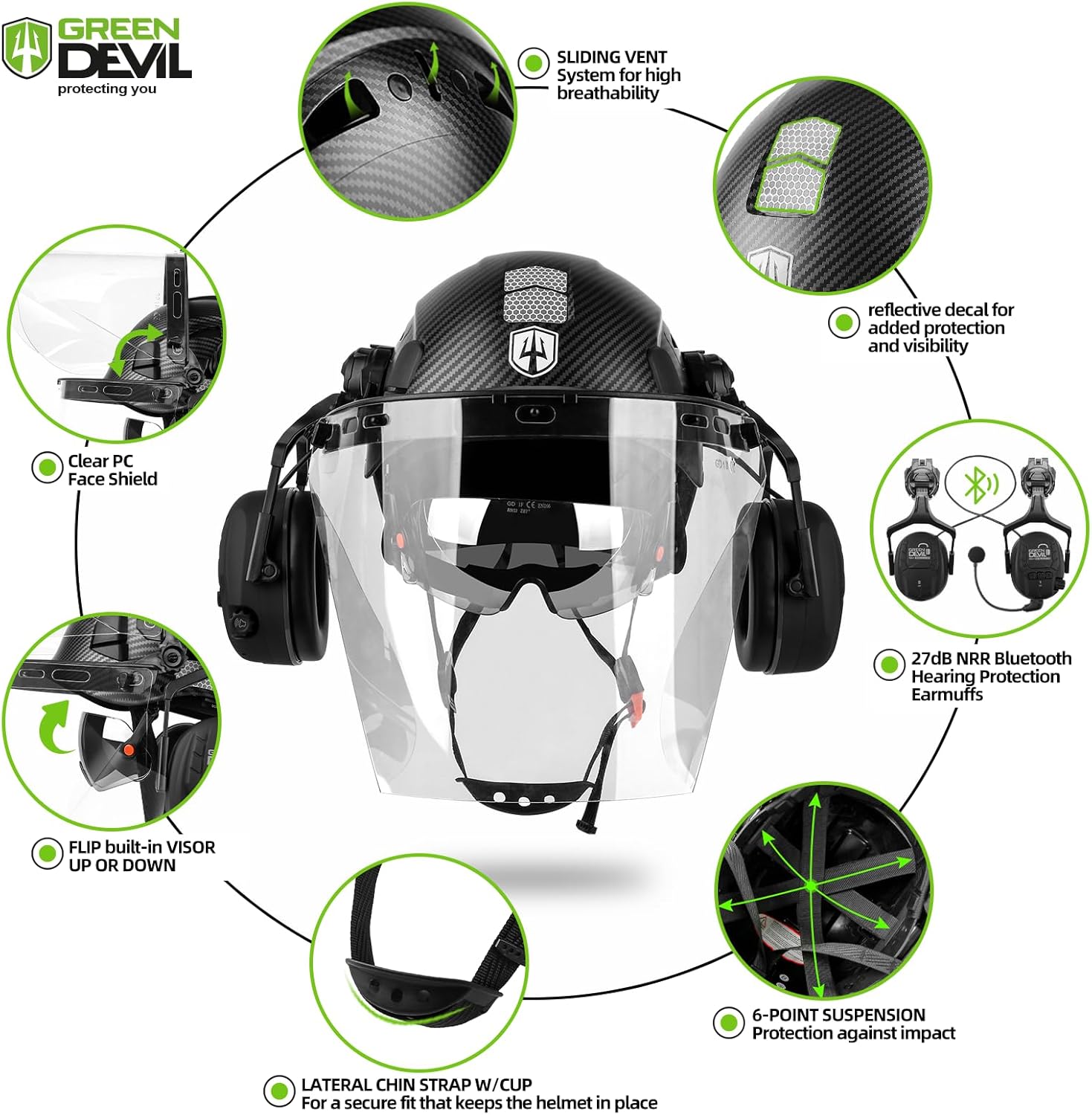 GREEN DEVIL Forestry Chainsaw Safety Helmet with Bluetooth Ear Muffs Arborist Helmet Hard Hat with Built-in Visor Face Shield 5 in 1 System Logging Garden Work Hardhats for Men Women