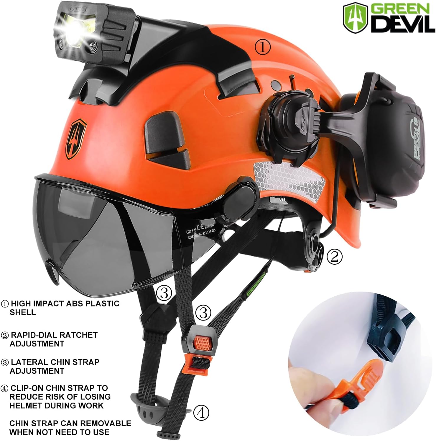 GREEN DEVIL Hard Hat Safety Helmet with Visor Bluetooth Ear Muffs and Headlamp 5 in 1 Full Protection Vented Work Hardhat ANSI Z89.1 Cascos De Construccion for Industrial Construction Forestry