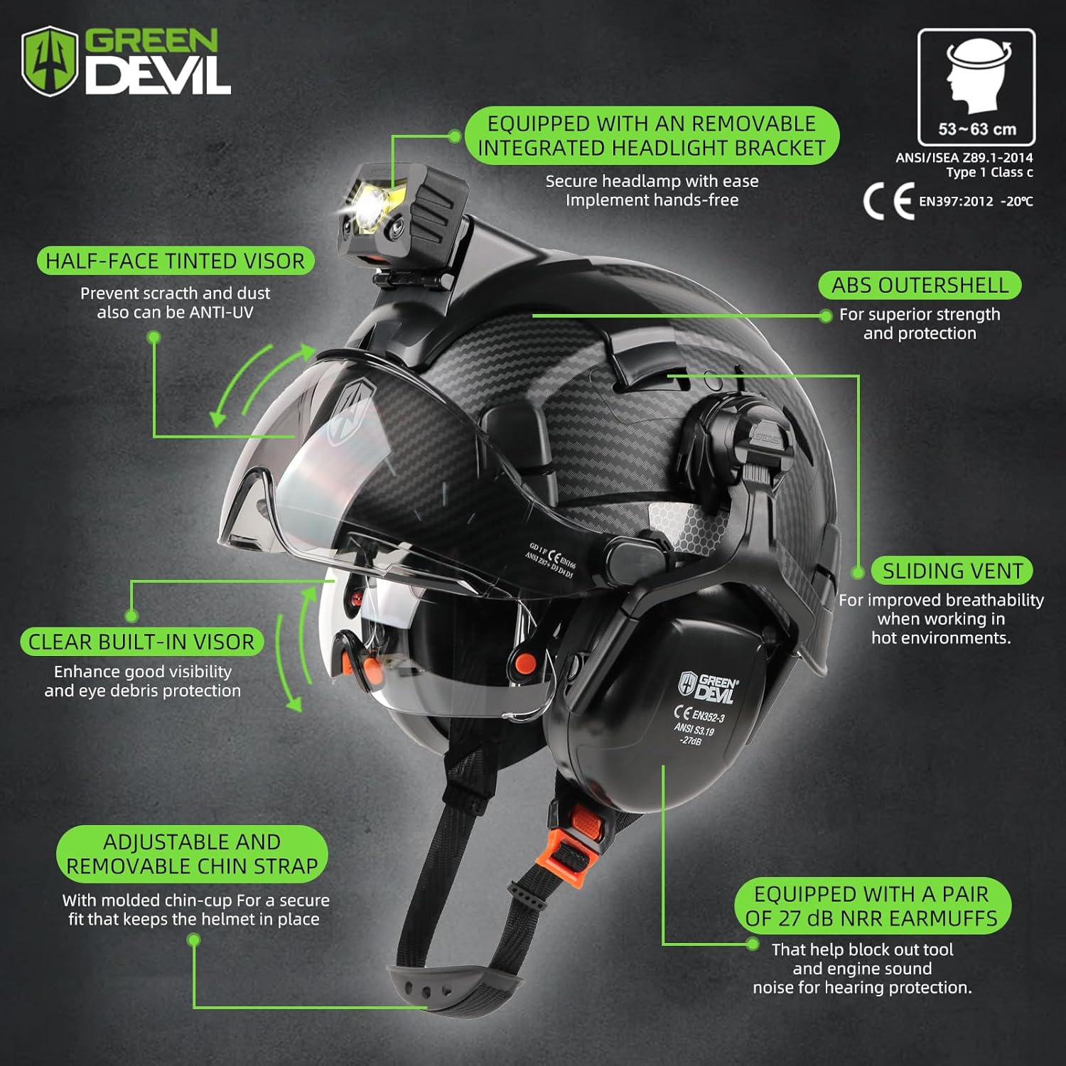 GREEN DEVIL Hard Hat Safety Helmet with Rechargeable Headlamp Light and Visor Ear Muffs Vented Work Hardhat ANSI Z89.1 Cascos De Construccion for Industrial Construction Forestry