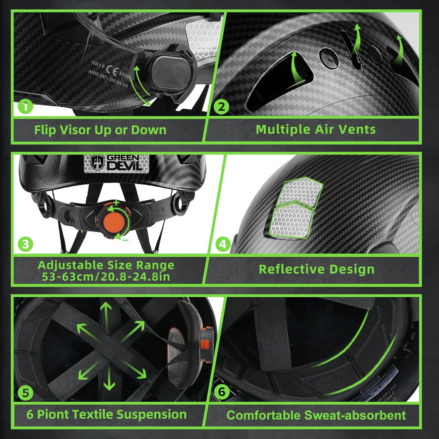 GREEN DEVIL Hard Hat Safety Helmet with Rechargeable Headlamp Light and Visor Ear Muffs Vented Work Hardhat ANSI Z89.1 Cascos De Construccion for Industrial Construction Forestry