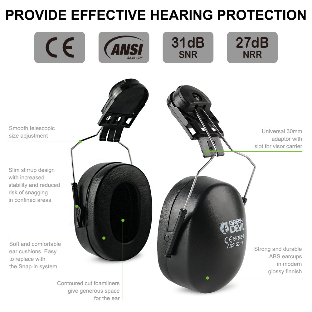 Explosive view of ear defenders provide effective hearing protection