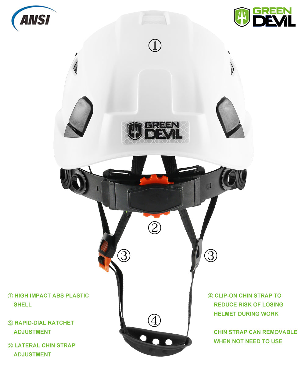 The details of GreenDevil safety helmet