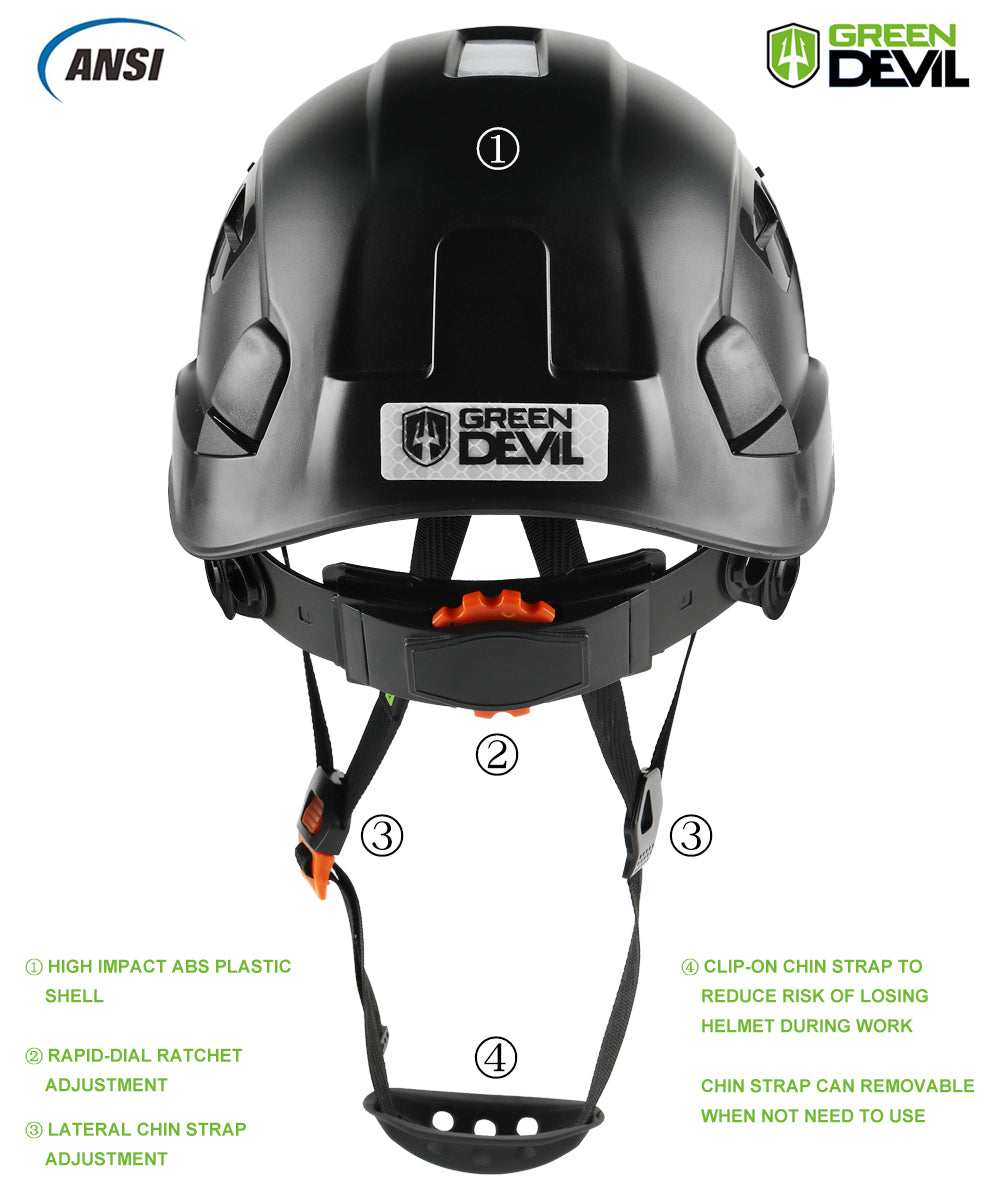 casco de protección