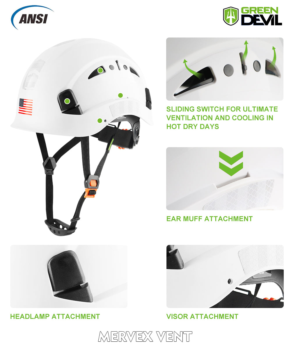 Key parts of accessories in GreenDevil safety helemt 