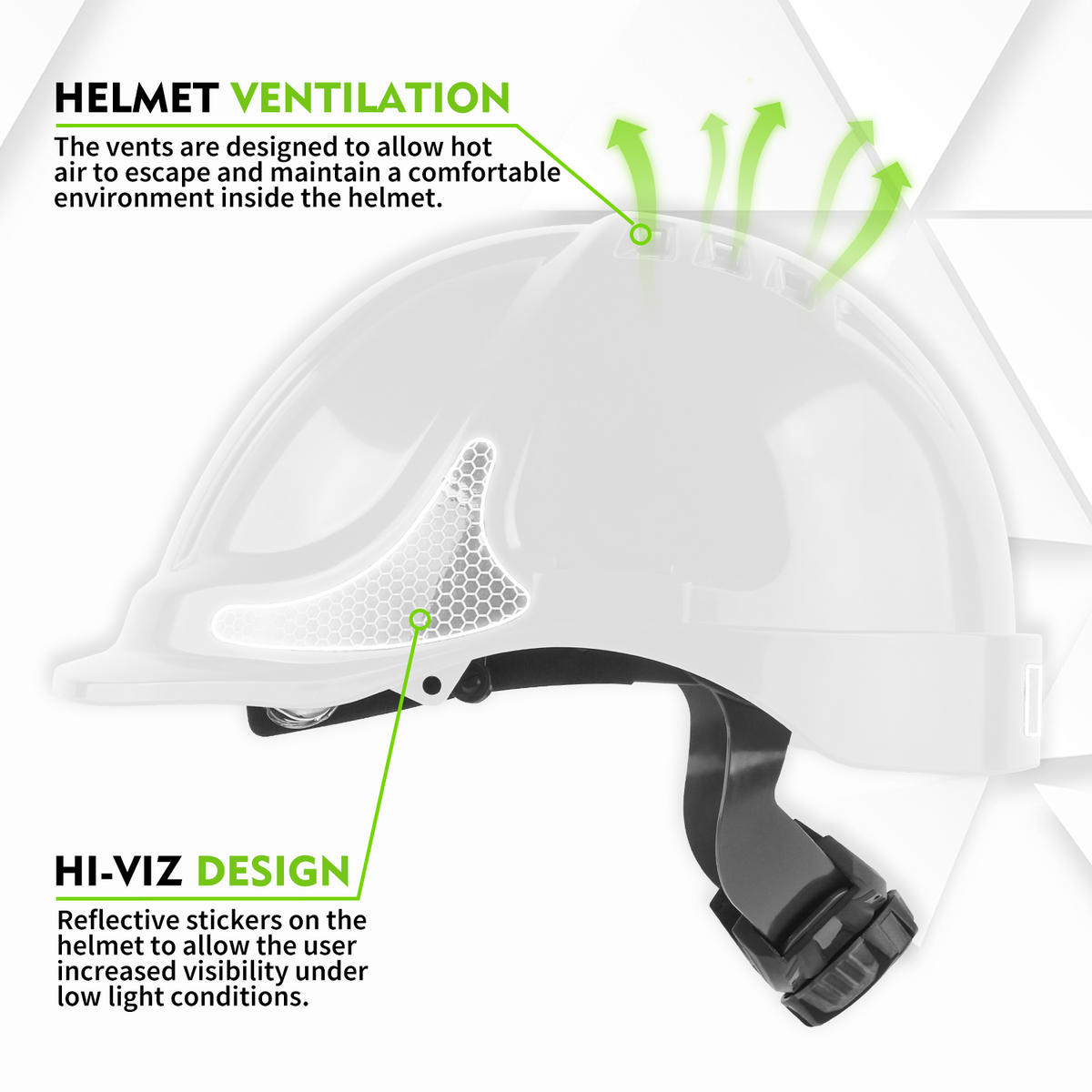 GREEN DEVIL Chainsaw Safety Protective Helmet Forestry Helmet with Build-in Visor Mesh Face Shield Ear Muffs 4 in 1 Ideal for Arborist Tree Work DIY Outdoor Logging Hard hat