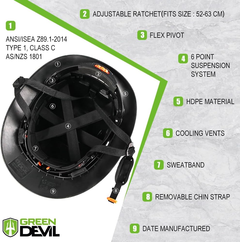 GREEN DEVIL Full Brim Hard Hat Vented Construction Safety Helmet OSHA Approved Cascos De Construccion ABS Work Hardhat for Men&Women 6 Point Adjustable Ratchet Suspension Custom Pattern Design