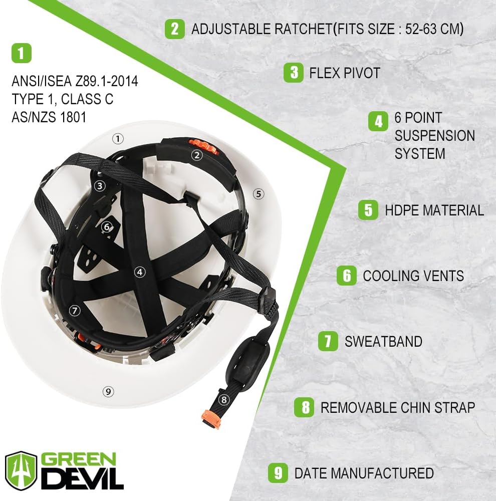 GREEN DEVIL Full Brim Hard Hat Vented Construction Safety Helmet OSHA Approved Cascos De Construccion ABS Work Hardhat for Men&Women 6 Point Adjustable Ratchet Suspension Custom Pattern Design