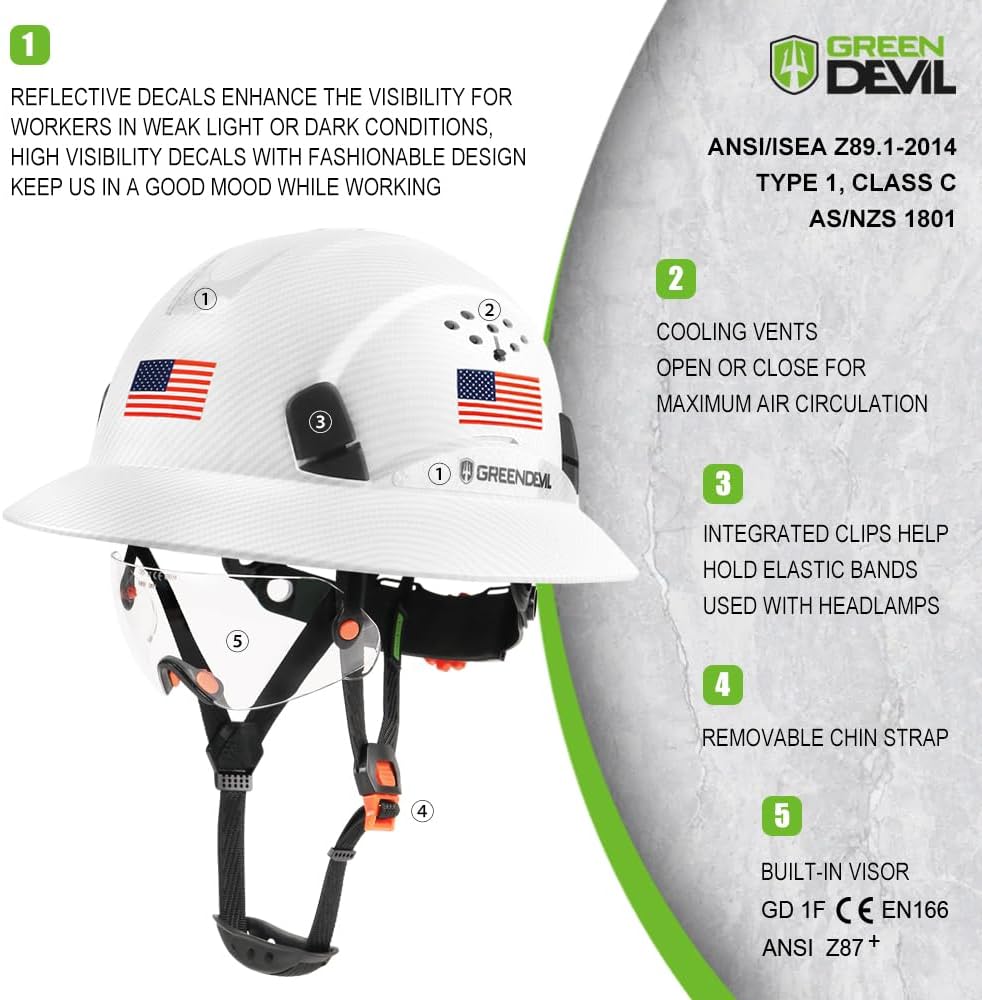 GREEN DEVIL Full Brim Hard Hat Vented Construction Safety Helmet OSHA Approved Cascos De Construccion ABS Work Hardhat for Men&Women 6 Point Adjustable Ratchet Suspension Custom Pattern Design