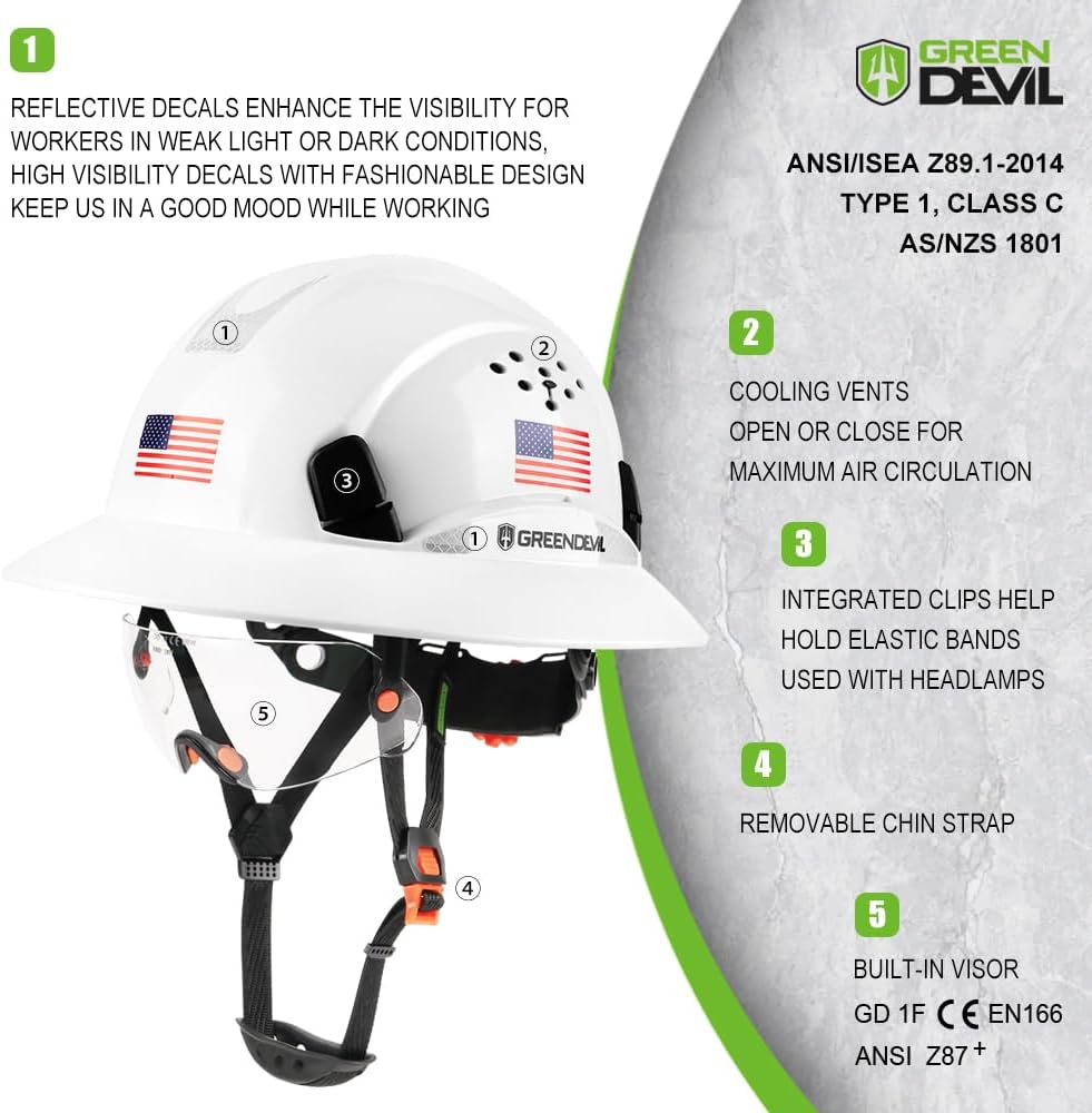 GREEN DEVIL Full Brim Hard Hat Vented Construction Safety Helmet OSHA Approved Cascos De Construccion ABS Work Hardhat for Men&Women 6 Point Adjustable Ratchet Suspension Custom Pattern Design