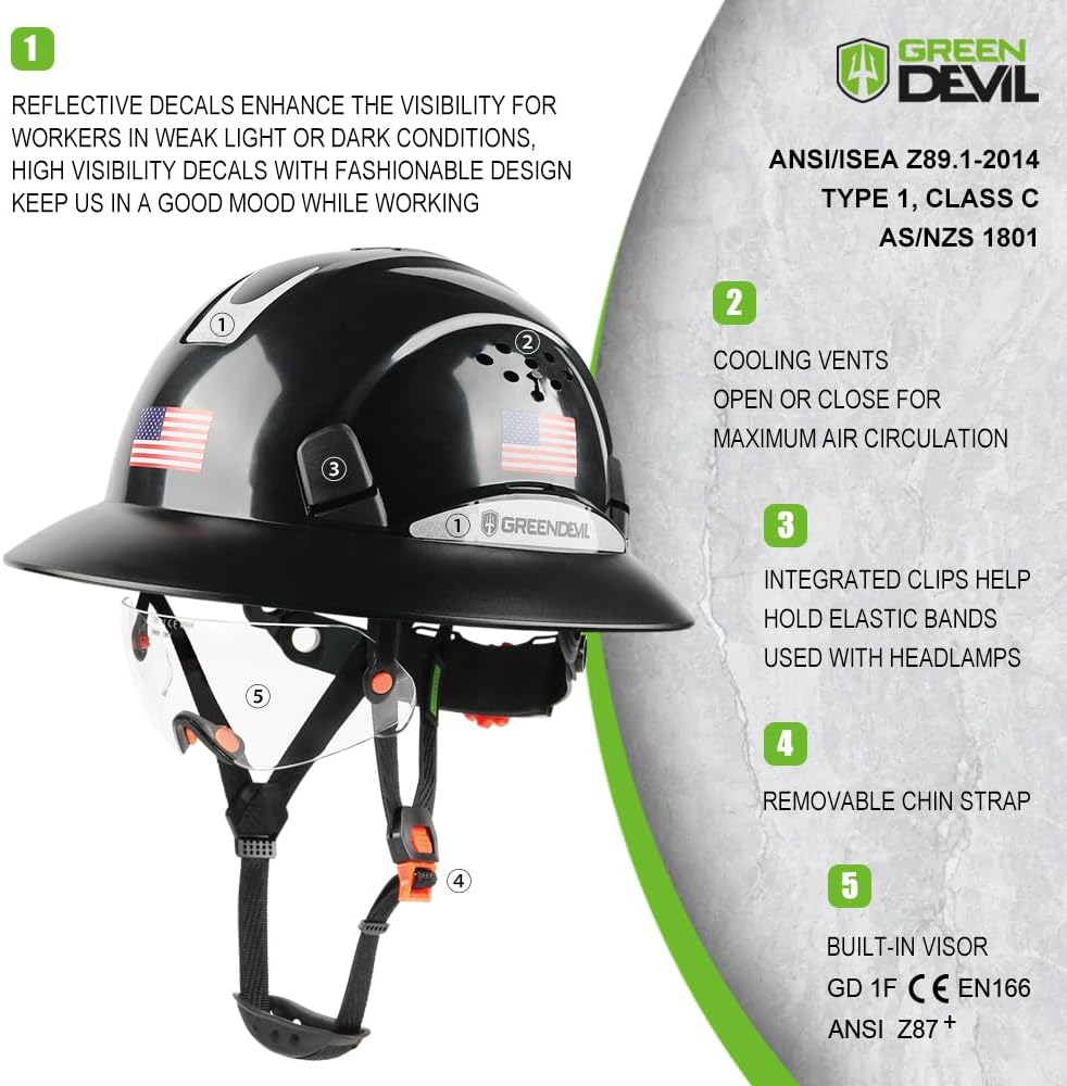 GREEN DEVIL Full Brim Hard Hat Vented Construction Safety Helmet OSHA Approved Cascos De Construccion ABS Work Hardhat for Men&Women 6 Point Adjustable Ratchet Suspension Custom Pattern Design