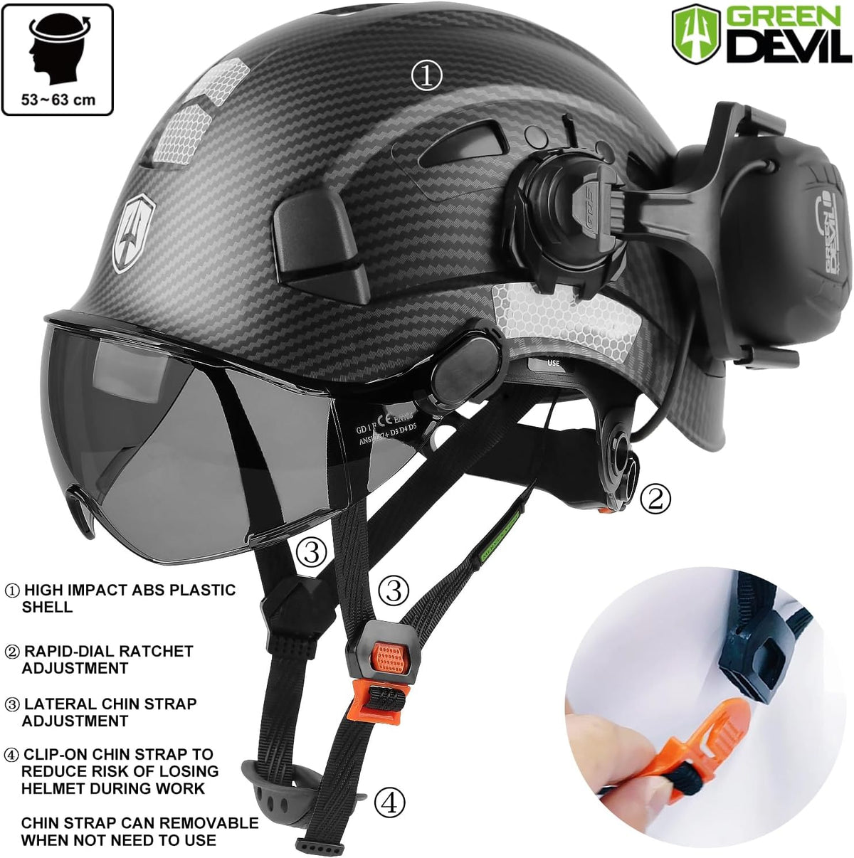 Image showcasing GREEN DEVIL Hard Hat Safety Helmet with Visor and Bluetooth Ear Muffs