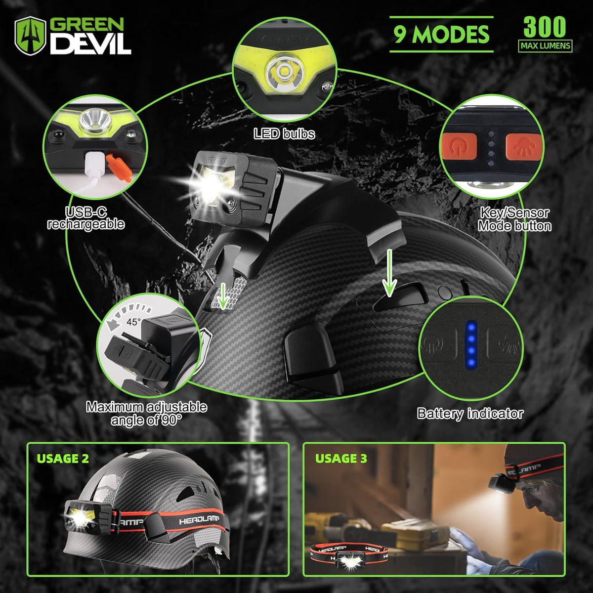 GREEN DEVIL Hard Hat Safety Helmet with Rechargeable Headlamp Light an