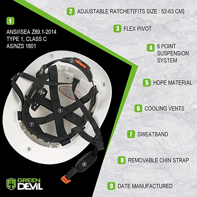 All the accessories in the GreenDevil Safety Full Brim Hard Hat.