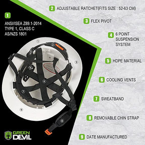 GREEN DEVIL Full Brim White Color Hard Hat Safety Helmet OSHA Approved