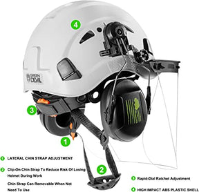 Forestry Safety Helmet Chainsaw Helmet with Polycarbonate Full Clear Visor and Ear Muffs 3 in 1 Forestry Hard Hat