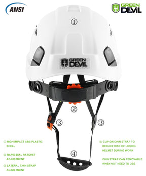 The details of GreenDevil safety helmet
