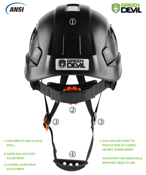 casco de protección