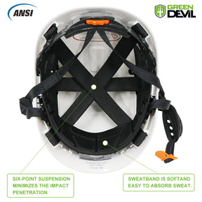Inner view of the GreenDevil Safety hard hat