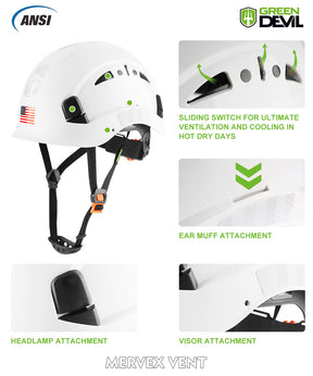 Key parts of accessories in GreenDevil safety helemt 
