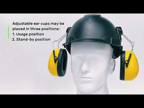 GREEN DEVIL Safety Helmet Mounted Black Ear Muffs Helmet Attachment Ear Muff NRR 27dB
